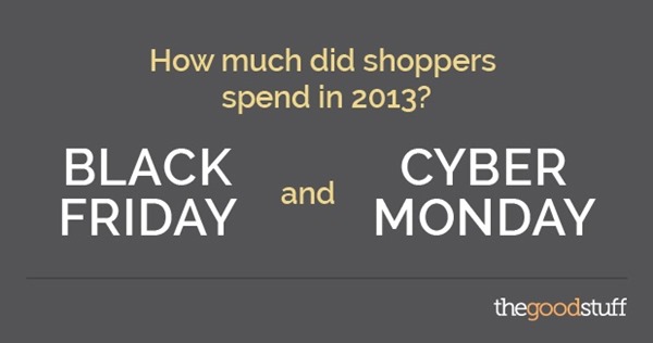 Black Friday Shopping Infographic